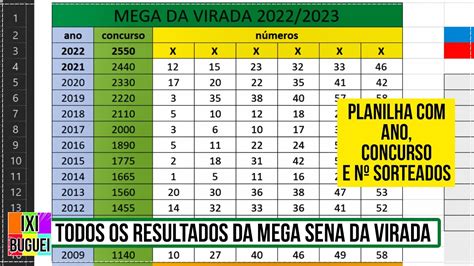 resultado mega ultimo sorteio